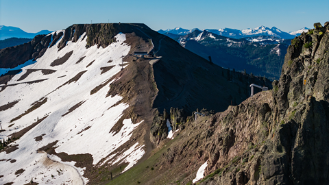 Siberia Ridge Road Trail