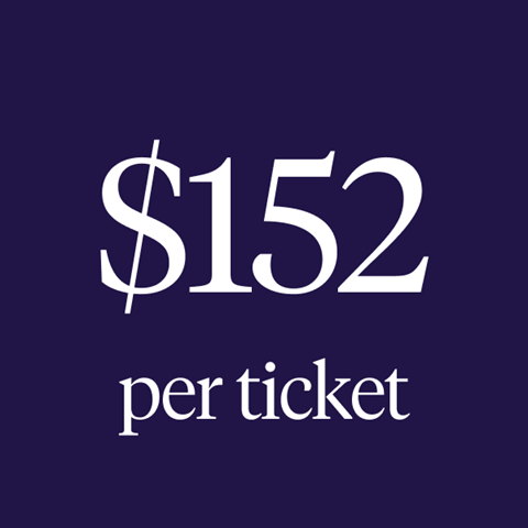 Pricing per day for the Spring Ticket Trio