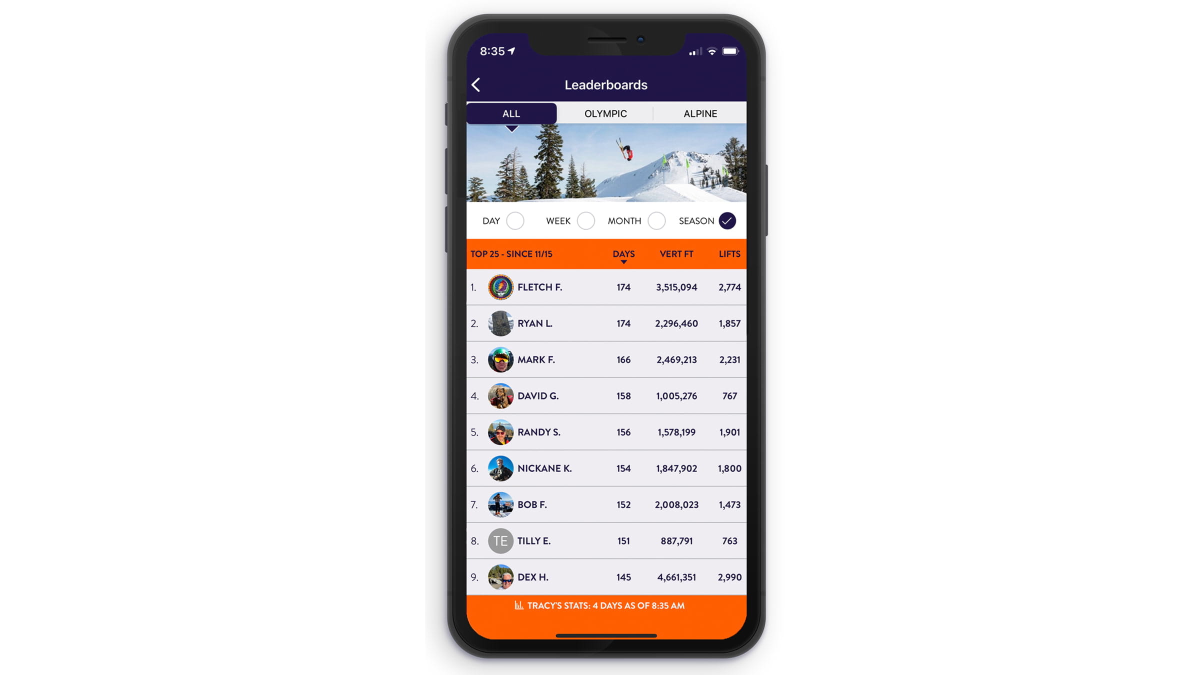 Leaderboard on the Palisades Tahoe mobile app